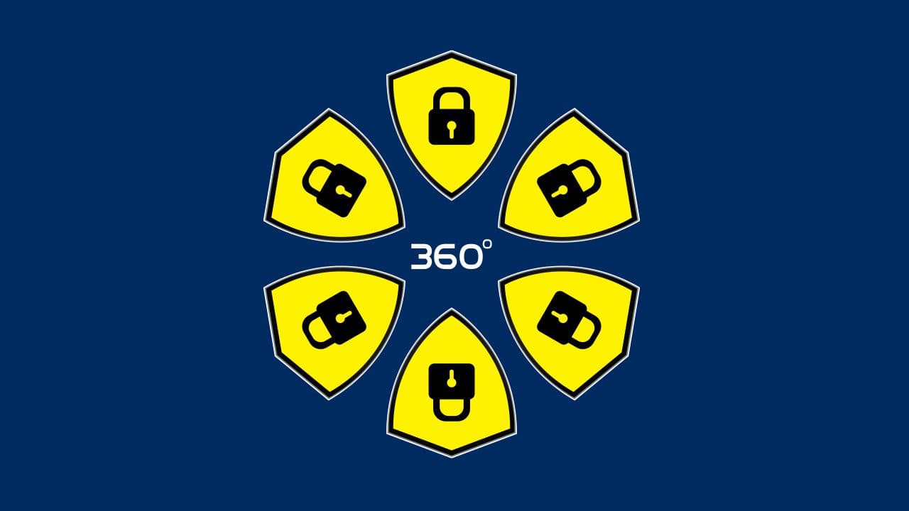 360 Degree Protection in Cybersecurity - What That Means for You