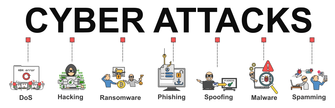 Cybercrime Cases in India: Trends, Reporting & Impact on Citizens