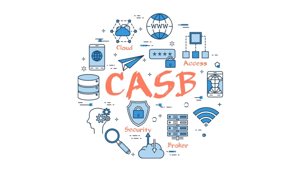 Understanding CASB
