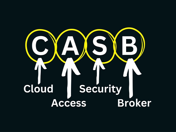 Demystifying CASB in Cyber Security: A Comprehensive Guide